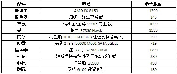 香港二四六開獎結(jié)果匯總，專家解讀定義_QAC68.233游戲平臺