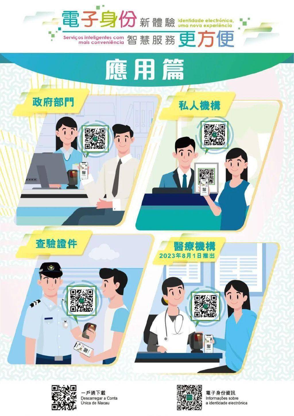 澳門一碼高效速辦方案_FSO68.839專屬升級版
