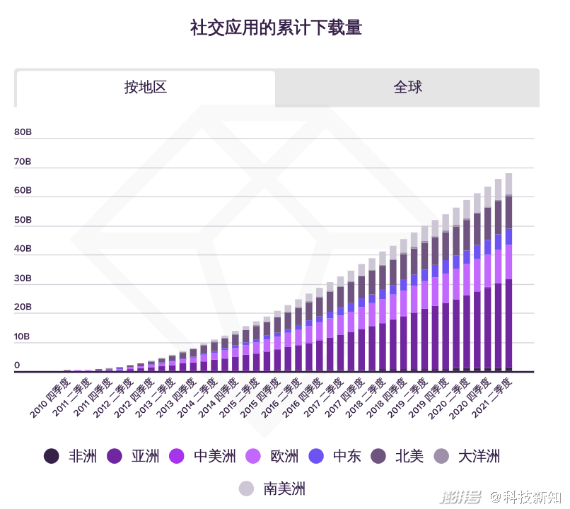 澳門六開獎結(jié)果實時直播解析，實證詳析_YHR68.748影版