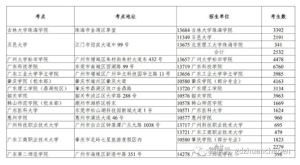 廣東八二站澳門傳真，實時解析與處理_RNJ68.488原版