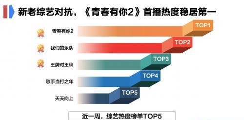 澳門一碼一肖精準(zhǔn)預(yù)測(cè)，詳盡數(shù)據(jù)解析_AZB68.803終身服務(wù)版