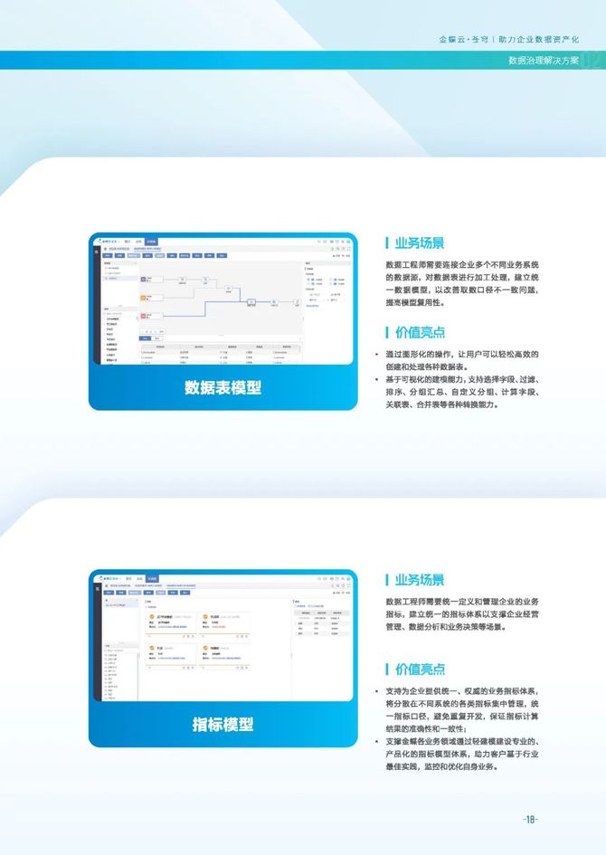 2024正版資料寶庫，免費(fèi)獲取全面數(shù)據(jù)策略指南_OVL68.160創(chuàng)新版