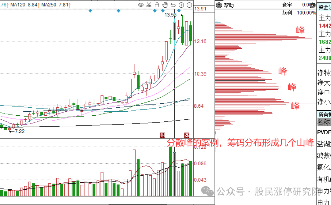 “解碼QST68.996懷舊版：一碼揭秘規(guī)劃詳析”