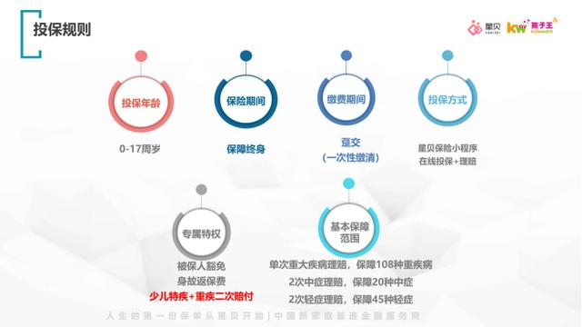 五金交電 第455頁