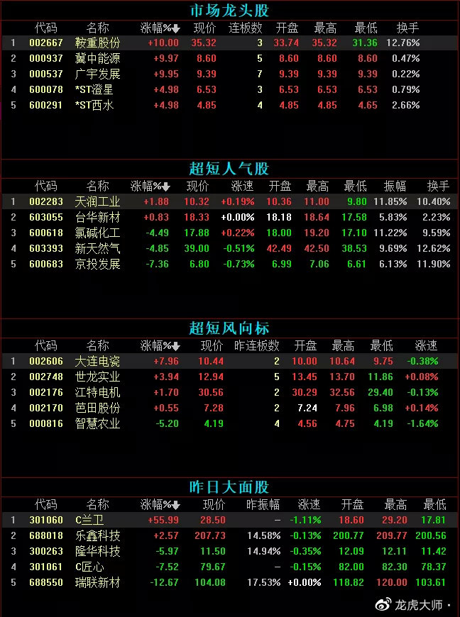 精準(zhǔn)一肖必中解析：資源布局策略詳解_DQF68.846旅行版