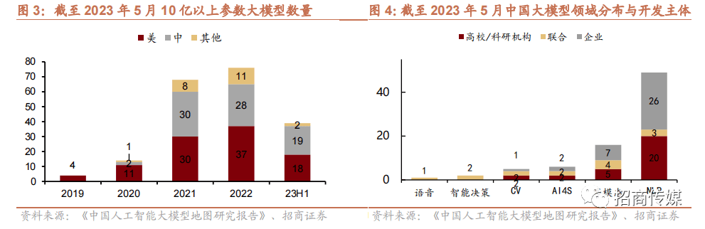 五金交電 第433頁
