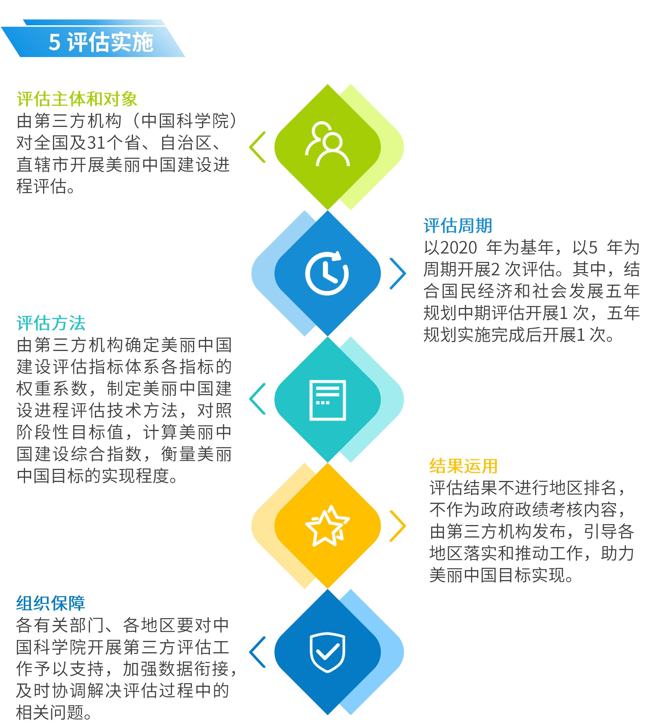 新澳正版資料精準(zhǔn)免費(fèi)，評(píng)估執(zhí)行機(jī)制_ULO68.120便攜版