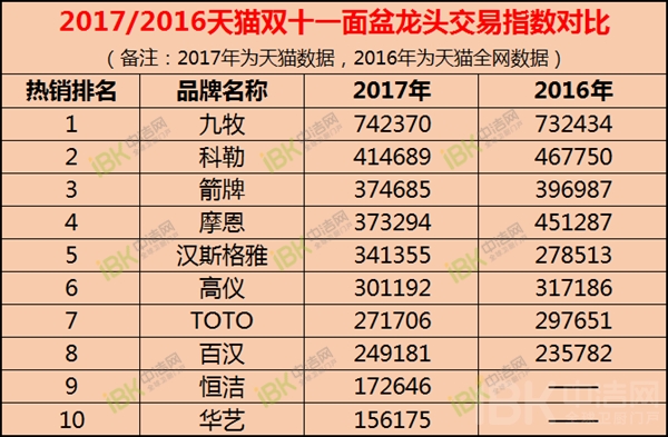 2024澳門彩開獎(jiǎng)記錄詳析：全方位數(shù)據(jù)解讀_SMI68.556專業(yè)版