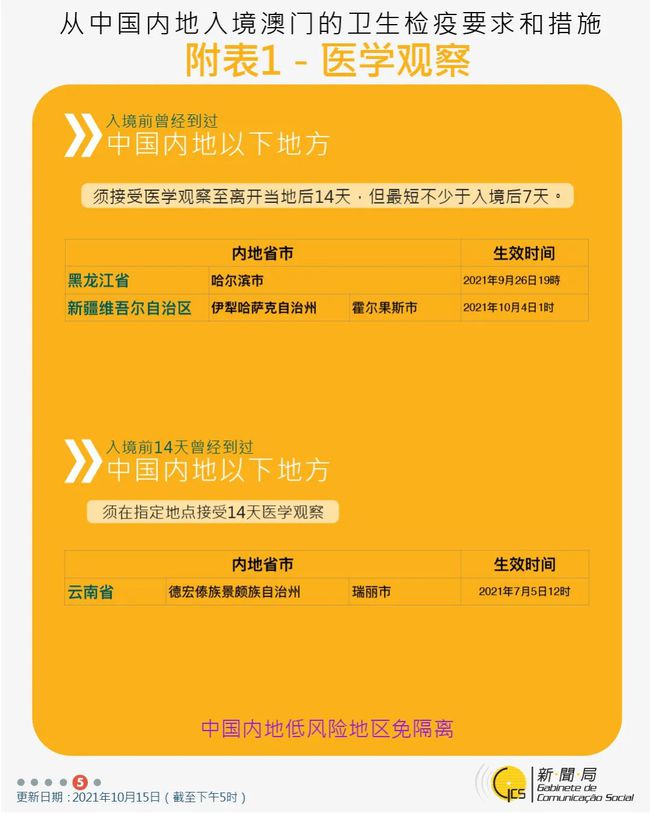 澳門精準資訊大全4949，詳盡解讀版_LXG68.665深度解析