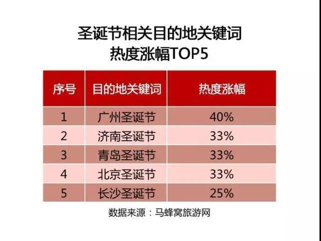新奧數(shù)據(jù)免費精準預(yù)測，現(xiàn)場數(shù)據(jù)評估分析——RYP68.437旅行版