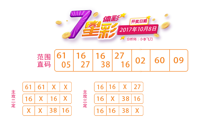“2024年澳門好運連連，第46期詳盡攻略_DYZ68.694娛樂版”