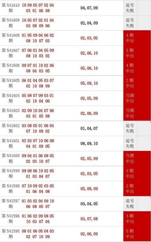 澳門王中王100執(zhí)行計劃平衡推行_VOQ68.863商務(wù)版