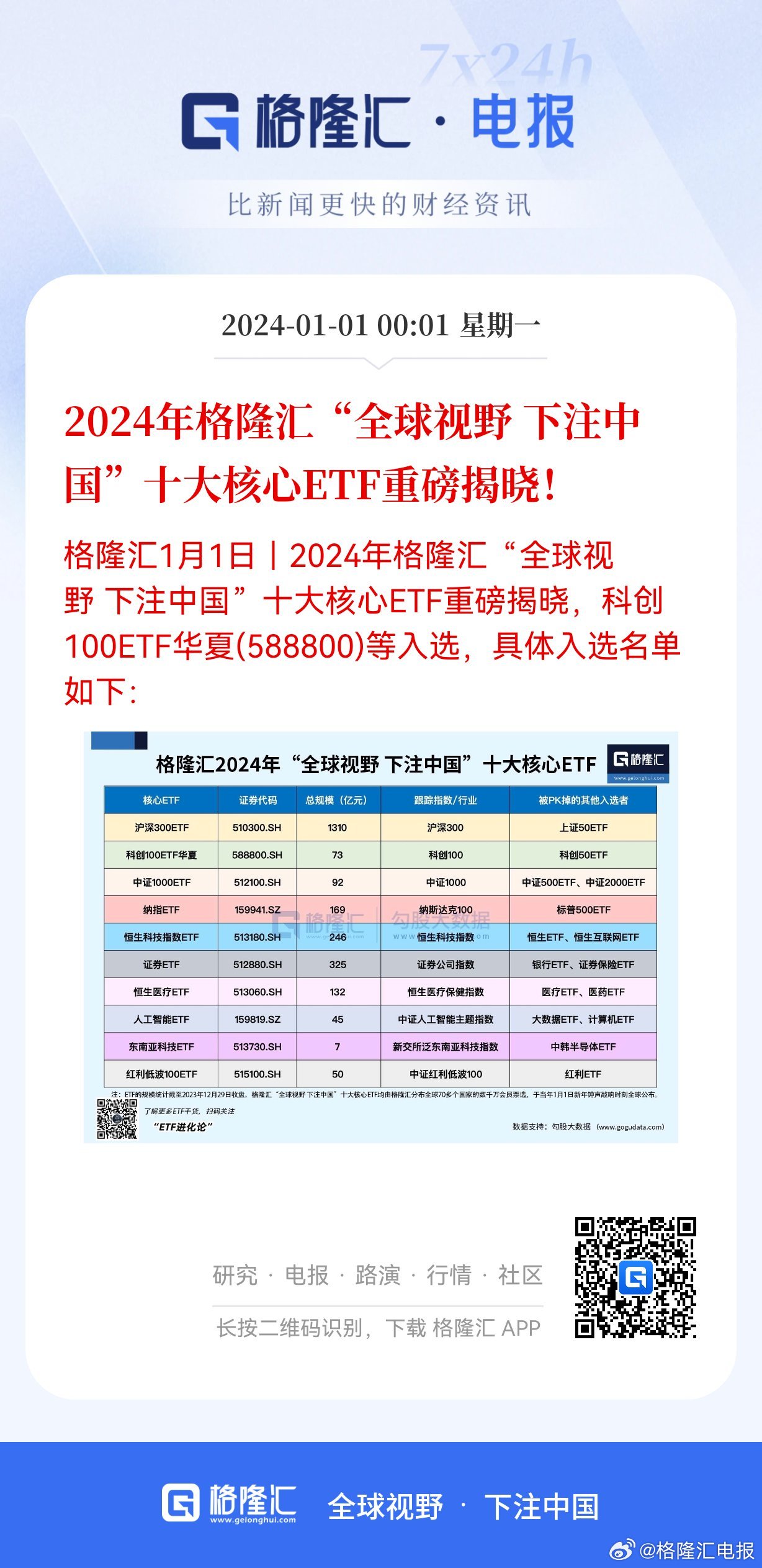 “王中王六肖預(yù)測精準(zhǔn)，特選策略實(shí)戰(zhàn)指南_FXN68.353仿真體驗(yàn)版”