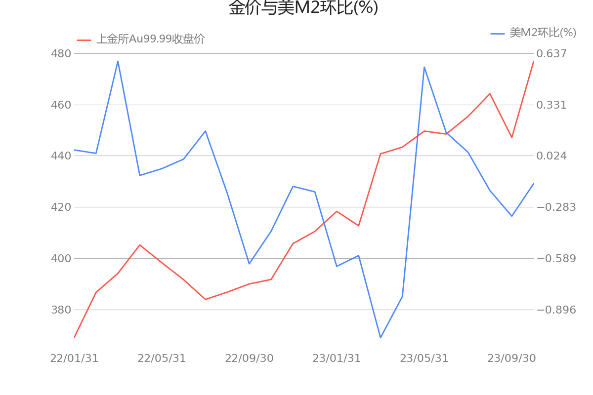 營家婆每日免費(fèi)彩金指南，全方位數(shù)據(jù)分析之ZKQ68.673榮耀版