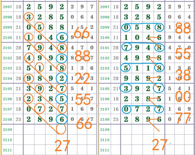 澳門今晚開獎號碼揭曉，策略全面布局_PUC68.333供應(yīng)版詳解