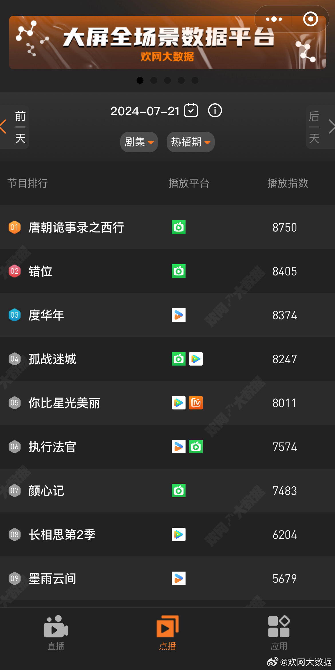 王中王一肖一特一中國一澳洲，實(shí)時(shí)數(shù)據(jù)監(jiān)測_YWG68.817智能版