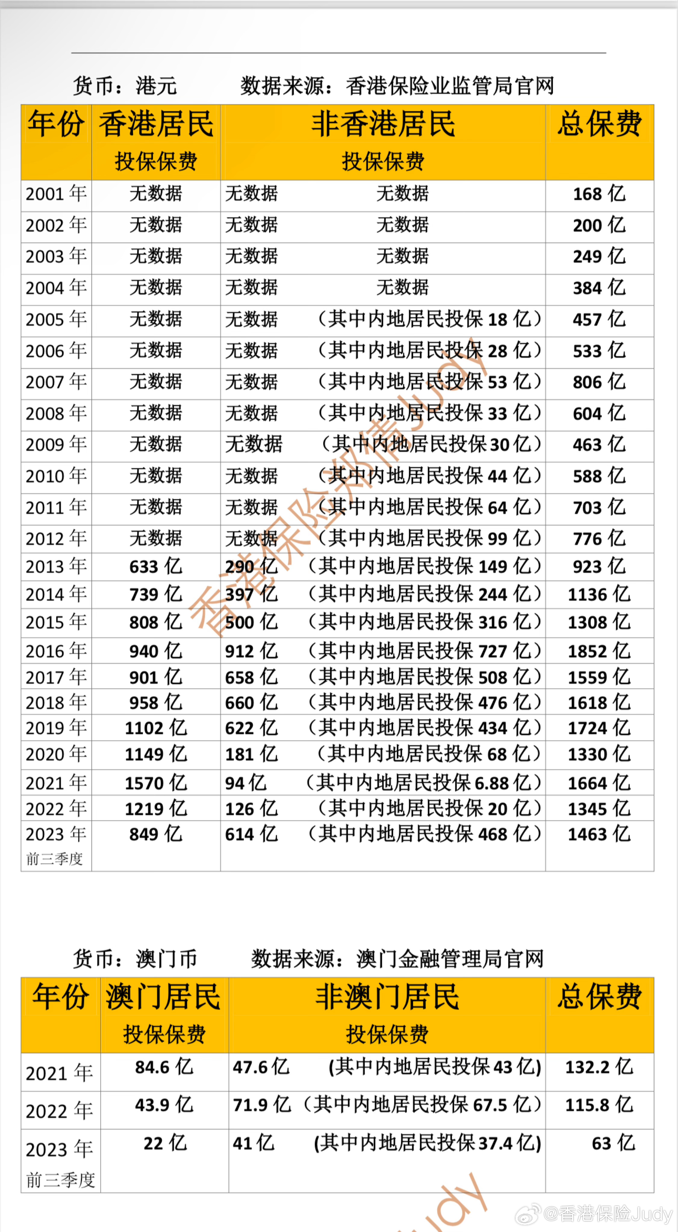 2024年澳門管家婆三肖預(yù)測(cè)：安全設(shè)計(jì)解讀，WIJ68.399復(fù)興版揭秘