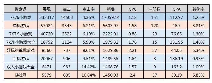 修改后的王中王最新版數(shù)據(jù)評(píng)估分析：777788888_TLW68.548文化傳承