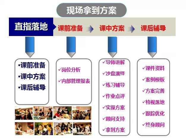 新奧內(nèi)部權(quán)威資料揭秘：策略方案深度解析_HJR68.561原型版