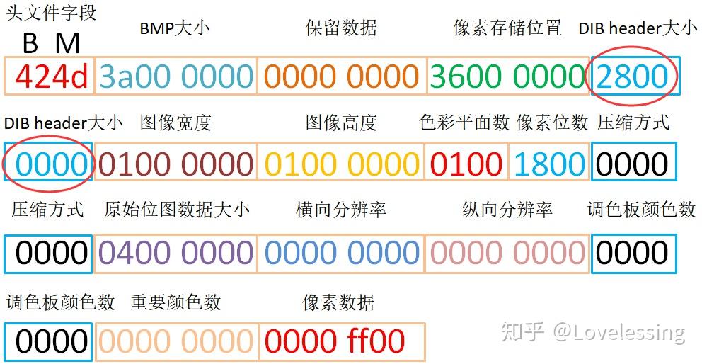 澳門正版全年免費資料解讀，BMP68.639新版解答詳解