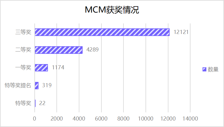 精準(zhǔn)解析：236767澳門(mén)數(shù)據(jù)，YQO68.380定制版實(shí)戰(zhàn)分析