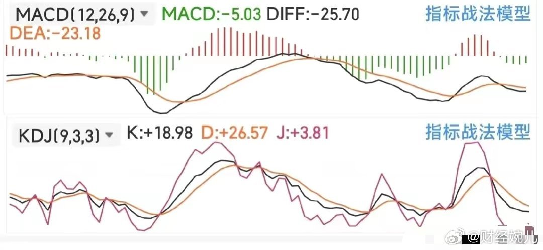 一碼必中精準預測：ZMF68.471綜合評估版