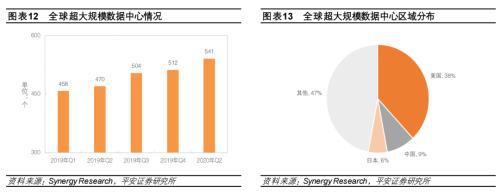 澳門雷鋒心水解析，數(shù)據(jù)深度解讀_UUT68.492升級版