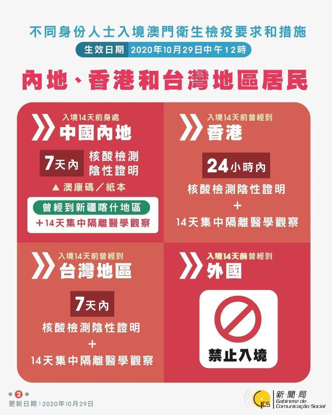 澳門免費精準(zhǔn)資料策略全案發(fā)布_KRP68.396科技版