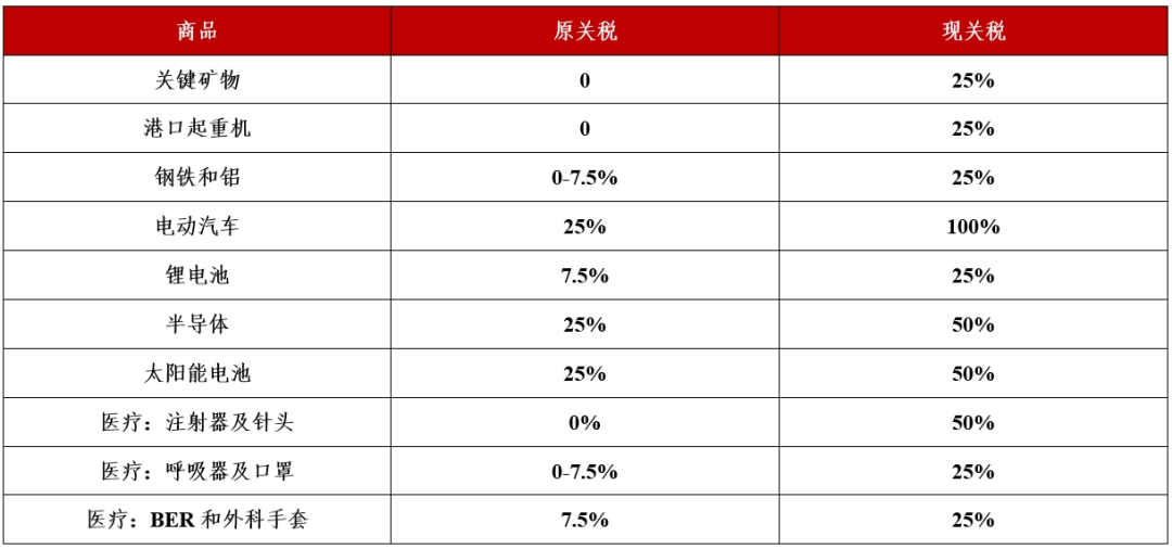 2024香港正版資料大全免費(fèi)獲取攻略TAB68.939聲學(xué)版