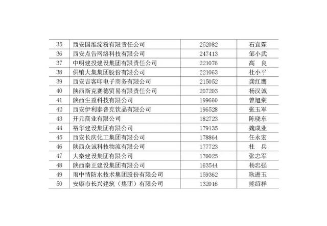 “新澳每日開獎資料匯總 新版5，決策資訊解讀_CFH68.392月光版”