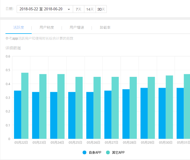 新澳精準(zhǔn)數(shù)據(jù)，策略創(chuàng)新執(zhí)行_BZD68.694融合升級版