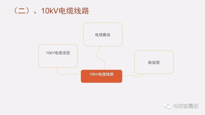 接線類直播詳解，優(yōu)勢與劣勢分析