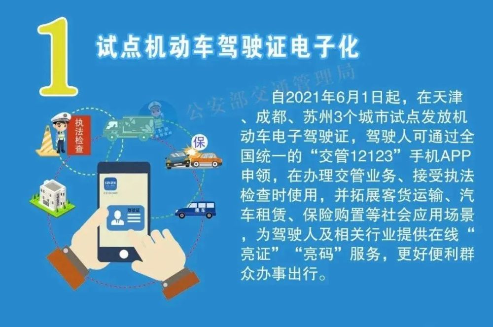 汽車及汽車配件 第443頁