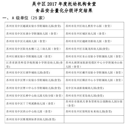“新澳天天開獎(jiǎng)資料正規(guī)安全評(píng)估，深度解析定義_LAI68.185最新版”