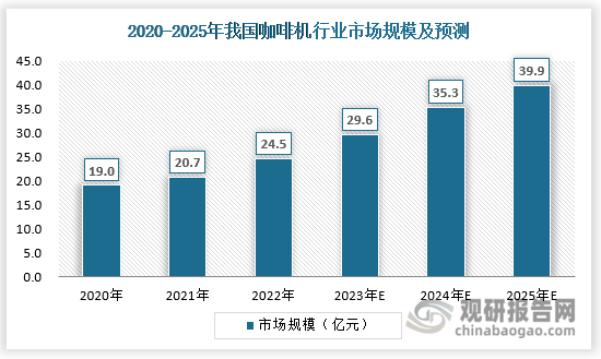 五金交電 第449頁(yè)