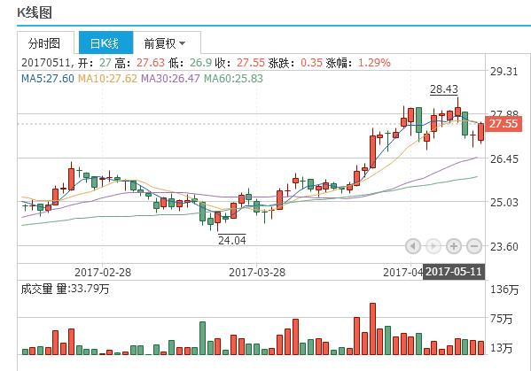 2024年澳門今晚開獎特馬，精準數(shù)據(jù)分析：BAB68.775升級版揭曉