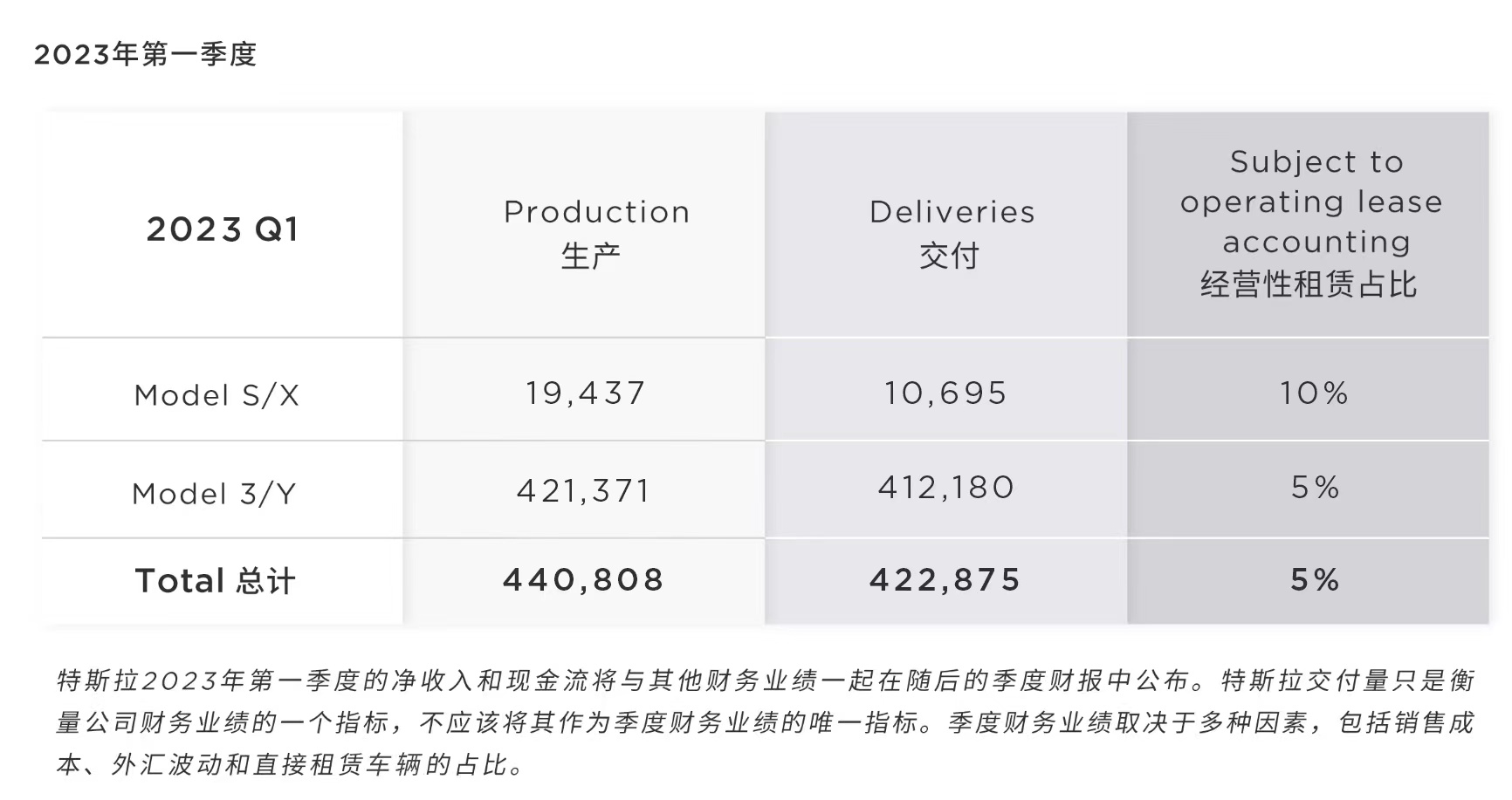 特斯拉市值一夜銳減4962億，深度剖析與評估_現(xiàn)場目擊版