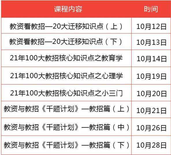 “澳門(mén)一碼一肖一待一中今晚揭曉，全面解析ZCK68.686套件版”