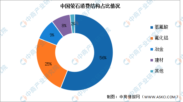 2024香港免費(fèi)預(yù)測(cè)，詳實(shí)數(shù)據(jù)剖析與統(tǒng)計(jì) - QLQ68.322高級(jí)版揭秘