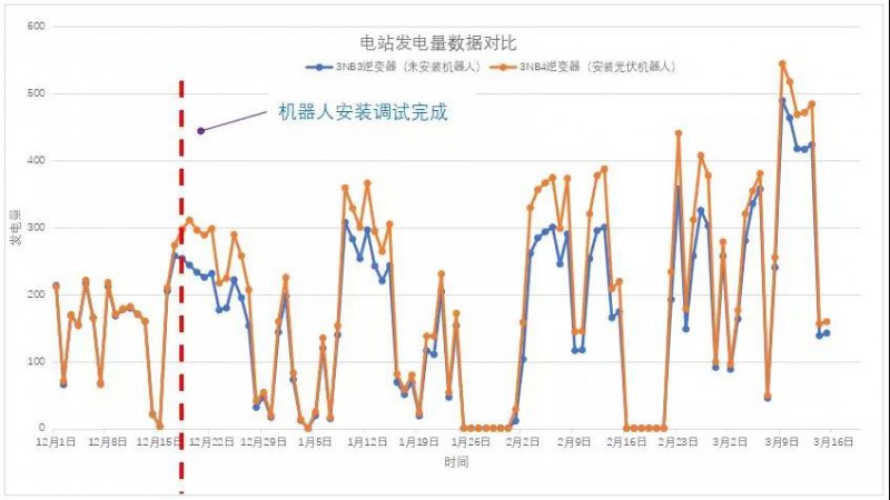 STZ68.141聲學(xué)版：新澳資料精準(zhǔn)免費(fèi)，高效計(jì)劃即刻執(zhí)行