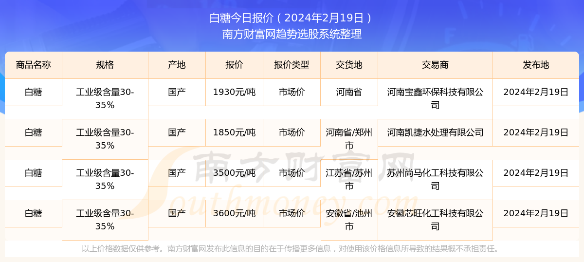 2024香港今晚特馬開獎(jiǎng)?lì)A(yù)測(cè)：基于實(shí)地觀察與數(shù)據(jù)設(shè)計(jì)之ESA68.779并行版分析