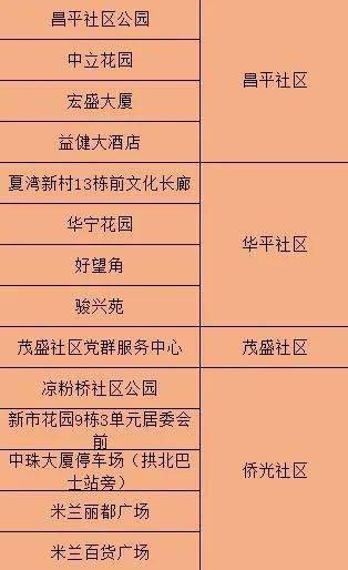 澳門一碼一肖100%精準？驗證方案啟航_ROM68.264獨特版