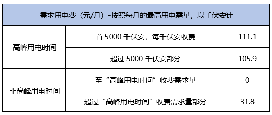 五金交電 第427頁