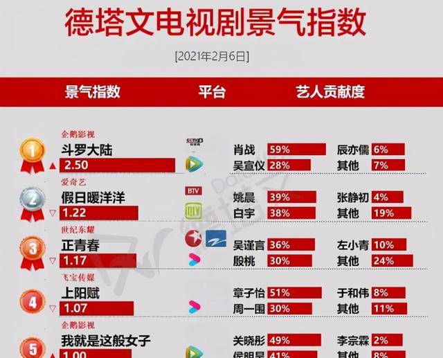 管家婆一碼定肖，全方位數(shù)據(jù)分析_EOX68.935尊享版