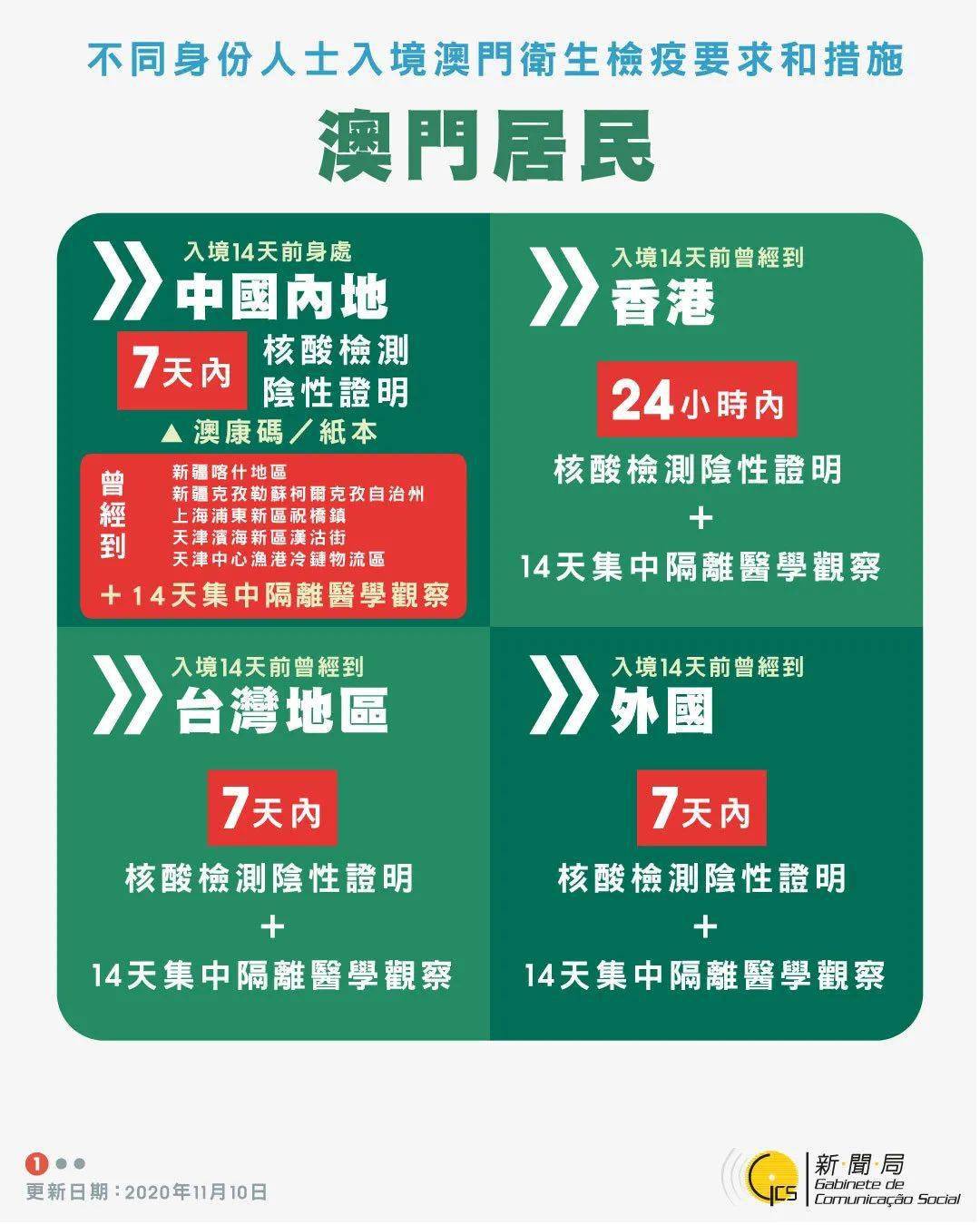 澳門王中王必中策略，高效解決方案發(fā)布_PAH68.943外觀版