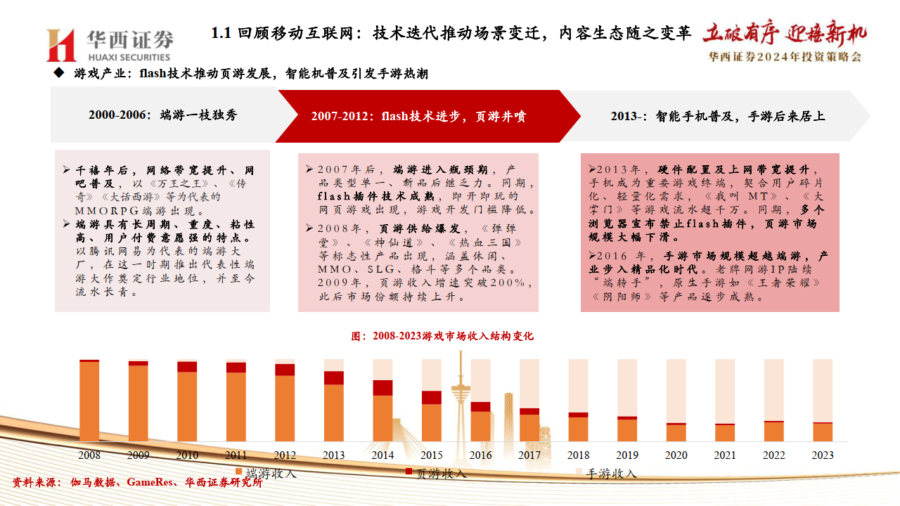 2024新奧門免費資料第17期：時代變遷評估 - QBM68.809豪華版