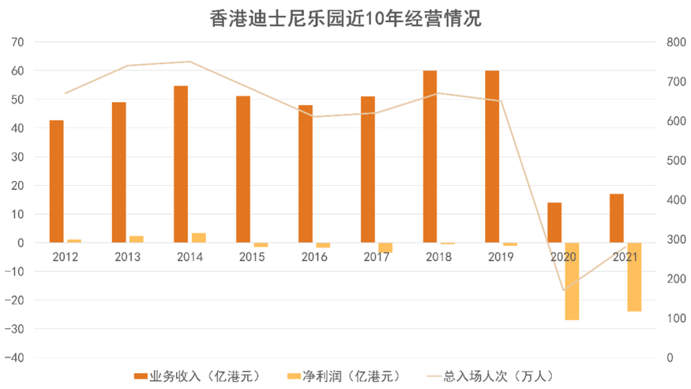 2024香港全面免費資料發(fā)布：RPH68.899理想版實證數(shù)據(jù)驗證