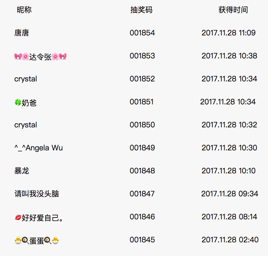 澳門一碼必中，精準數(shù)據(jù)解析——PWM68.204閃電版秘籍