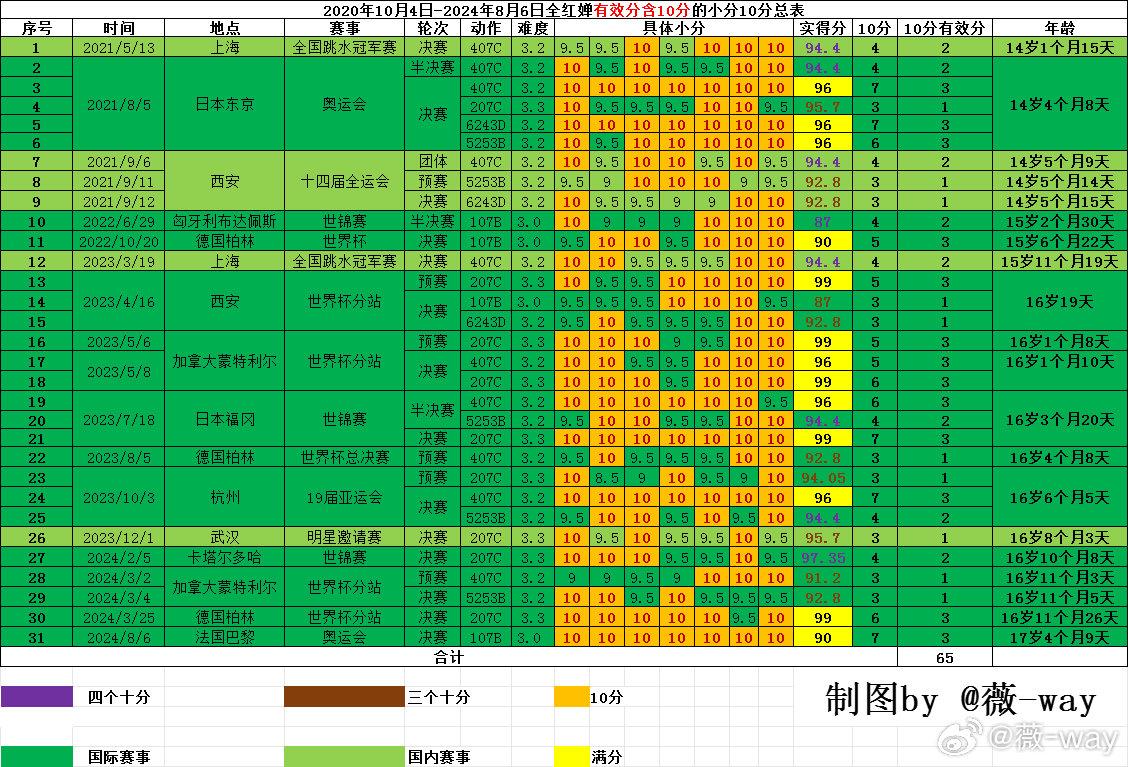 澳門全碼全中，安全保障解析—TBL68.314娛樂版揭秘