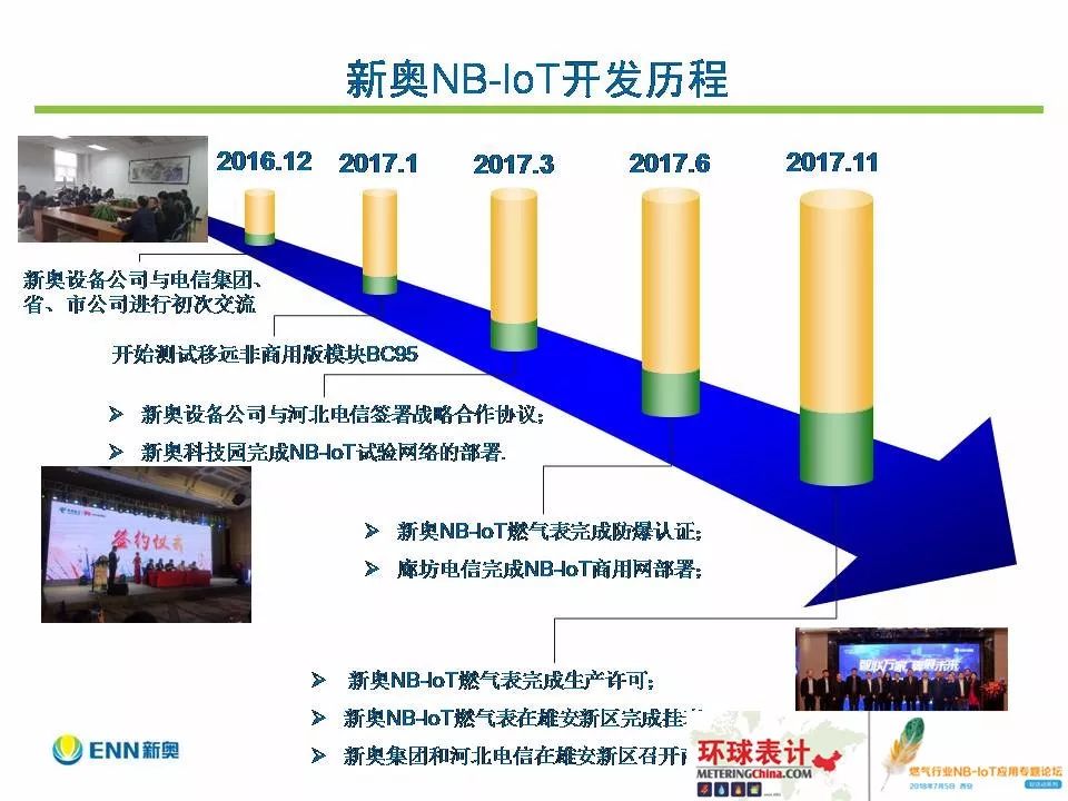 新奧內(nèi)部信息精粹，定制決策輔助方案_BEU68.824專屬版